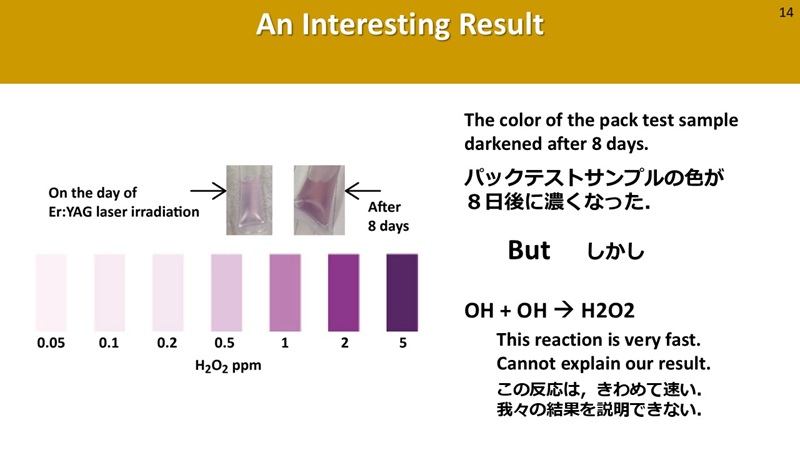 世界初、ラジカル酸素を活用した特殊レーザー治療